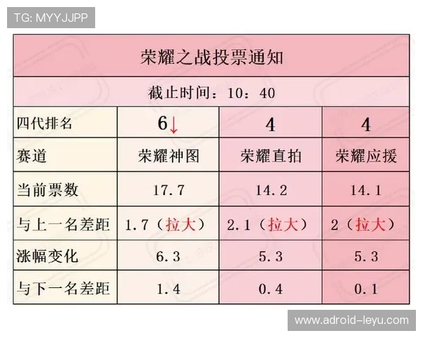 不可抗力中断比赛后，规则如何决定是否重赛或判负？