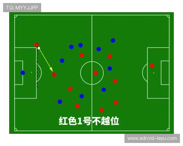 室内足球规则：无越位与换人自由的判定要点