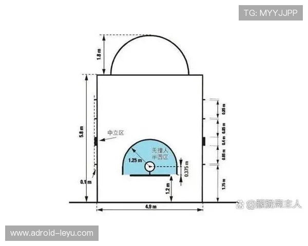 合理冲撞区规则详解：什么情况下属于合法防守？