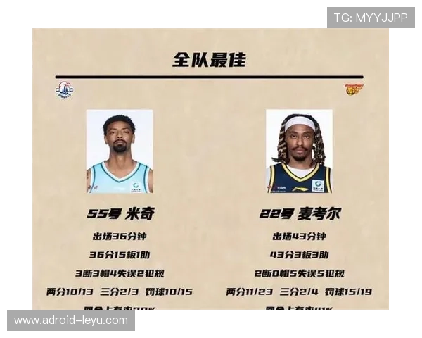 揭秘球队犯规累计规则：从第几次犯规开始罚球？