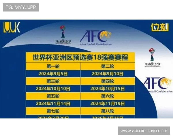 2026世界杯48支球队分配方案及各洲参赛名额规则解析