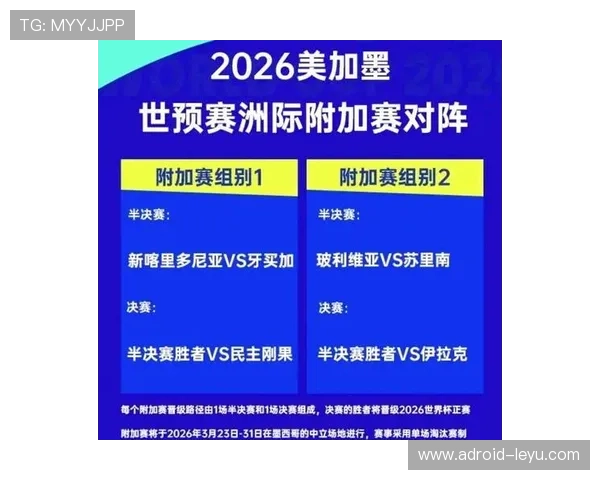 2026世界杯小组前两名晋级淘汰赛是怎么规定的