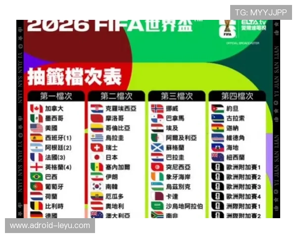 2026世界杯48队分12组赛制如何规定小组出线规则