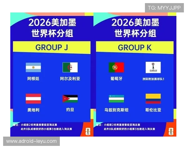 2026世界杯最新资格判定详解