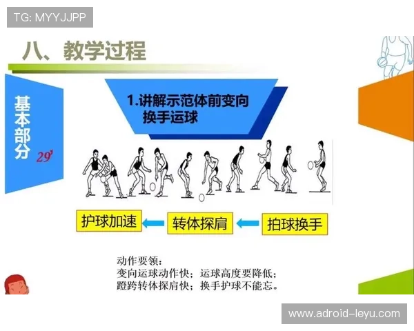 运球变向规则：深度解析合法变向动作的判定标准