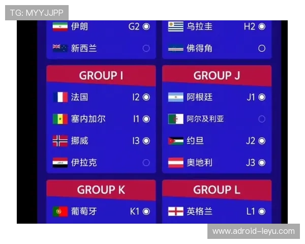 2026世界杯主帅世界杯履历与晋级概率分析 2026世界杯主帅世界杯履历与晋级概率分析