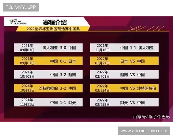 2026世界杯K组积分榜最新情况预测