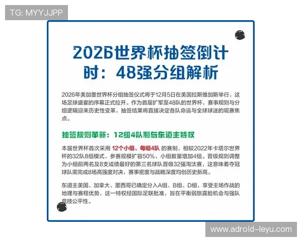 2026世界杯抽签规则为何如此复杂