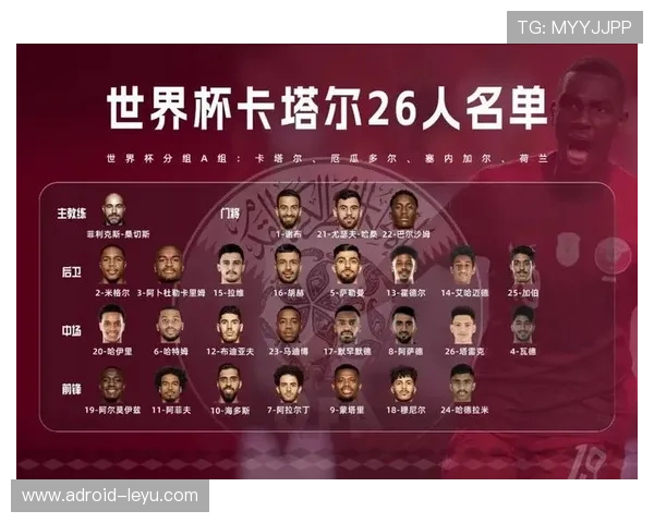 卡塔尔能否延续亚洲冠军辉煌 2026世界杯黑马之路面临哪些挑战